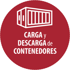 càrrega i descàrrega de contenidors