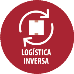 logística inversa